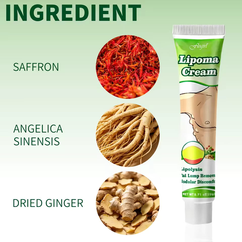 LA CRÈME ANTI-LIPOMA; 27 jours résultats.