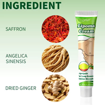 LA CRÈME ANTI-LIPOMA; 27 jours résultats.