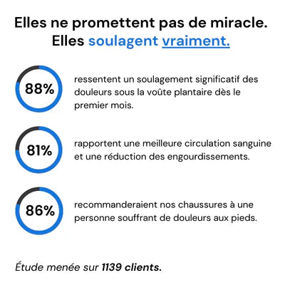 OrthoSport+™ - Chaussures de marche à confort orthopédique