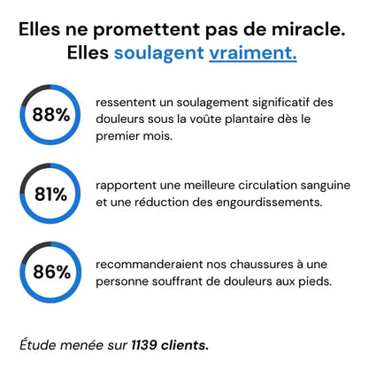 OrthoSport+™ - Chaussures de marche à confort orthopédique